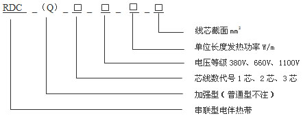 RDC(lin)㹦늟Ꭷ̖Qf