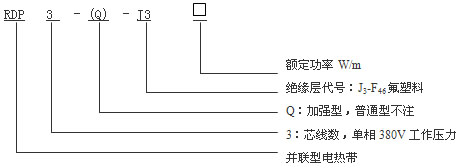 RDP3-J3(lin)㹦늟Ꭷ̖Qf