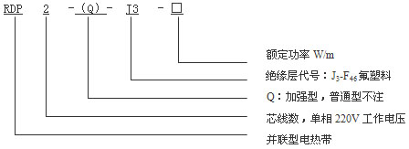 RDP2-J3(lin)㹦늟ᎧQ̖f